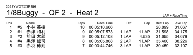 Q2H2.PNG