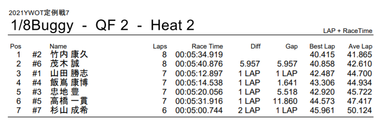 Q2H2.PNG